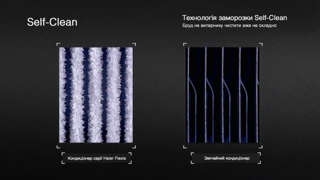 Haier Flexis c технологbtq самоочистки Self Clean смотреть онлайн