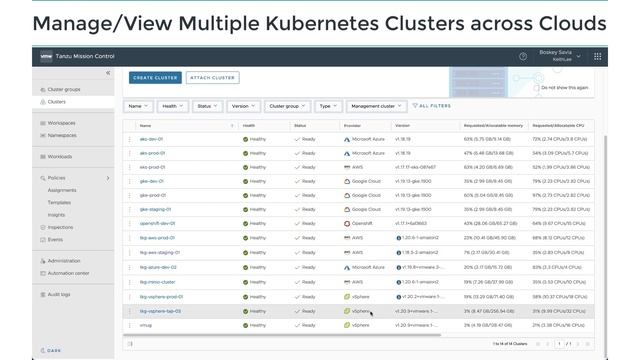 VMware Tanzu for Kubernetes Operations смотреть онлайн
