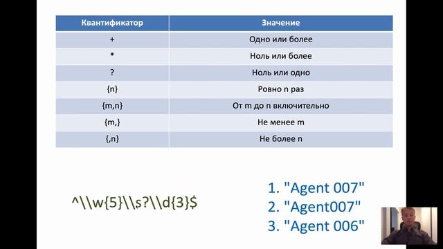 Java для начинающих. 27.1 Регулярные выражения. Введение смотреть онлайн