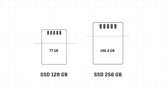 SSD 128GB liệu có đủ dùng? смотреть онлайн