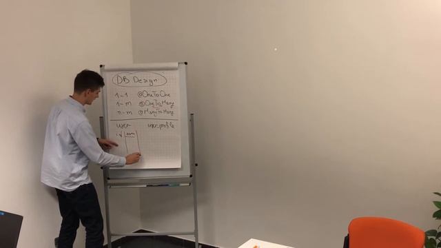 Dirty checking. OneToOne. Заняття 12. Курс Enterprise Java смотреть онлайн