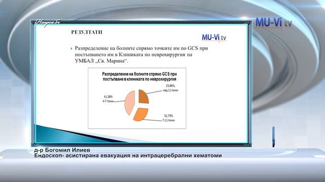 Защита д-р Богомил Илиев смотреть онлайн