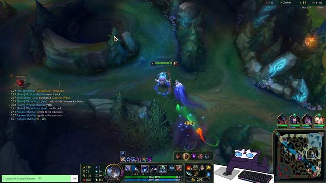 BUFFED TERMINUS KINDRED IS BEYOND BROKEN! DELETE ANYONE INSTANTLY! (Prestige Kindred Gameplay) смотреть онлайн