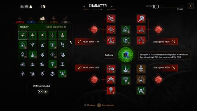 The Best Build in Witcher 3! | Advanced Walkthrough | New Game + смотреть онлайн