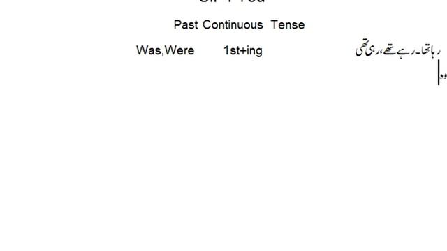 Past Continuous Tense with example Complete смотреть онлайн