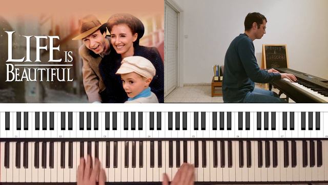 Beautiful That Way Sounds AMAZING in Bossa Nova (Piano Cover) смотреть онлайн