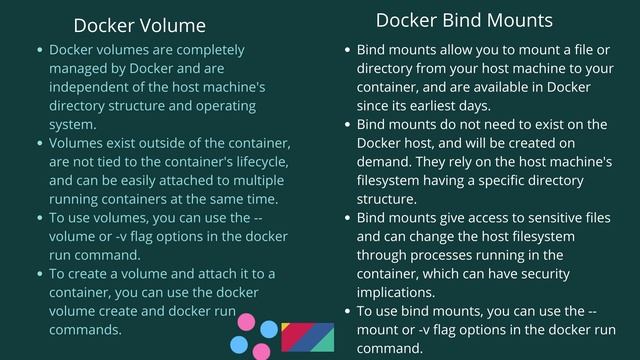 Docker Volume vs Bind Mounts Differences in Docker | Docker Series смотреть онлайн
