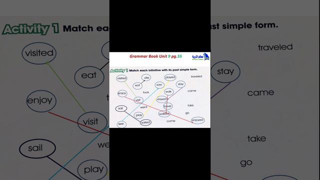 لغة انجليزية خامس ابتدائي " Unit 9 lesson A page55" الأسبوع١٢ смотреть онлайн