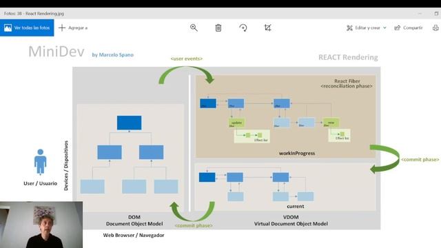 38 Renderizado - React - React Bootstrap - CSS смотреть онлайн