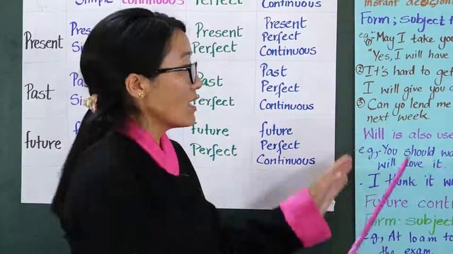 Class 9th English (Tenses Part-2) смотреть онлайн