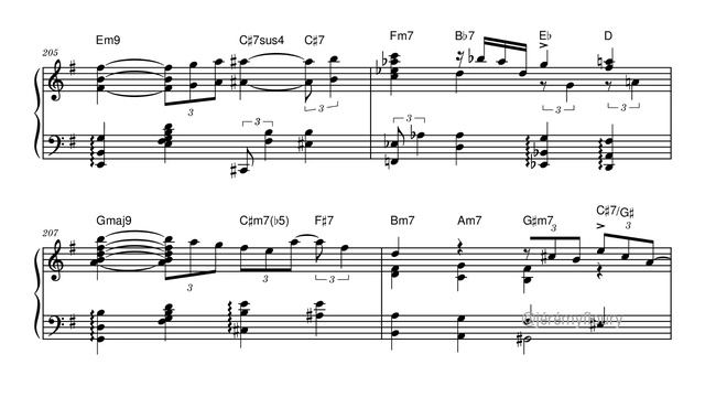 Michel Petrucciani plays his composition Trilogy in Blois - Transcription смотреть онлайн