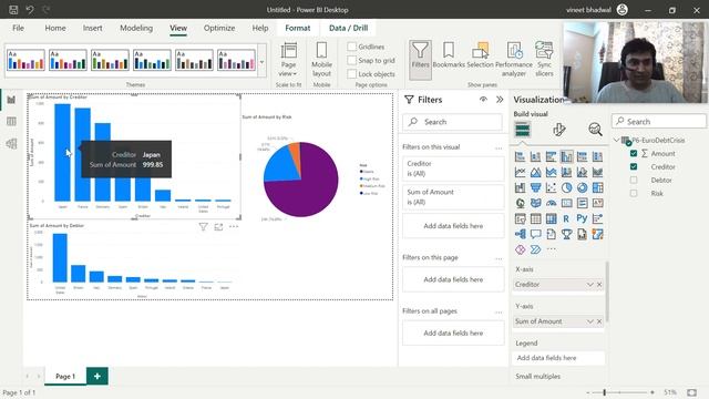 Power BI Desktop || Visualization Tab смотреть онлайн