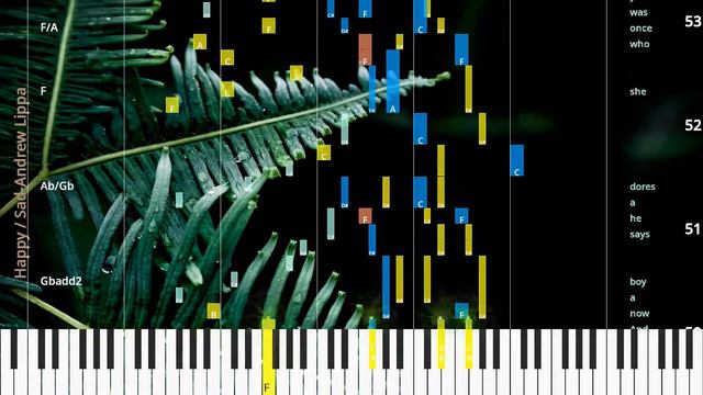 🎹Happy / Sad, Chord & Lyrics, Andrew Lippa, Synthesia Piano смотреть онлайн