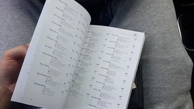 Сервисная книжка и инструкция по эксплуатации авто BMW E39 528i Sport (Dominik84) смотреть онлайн