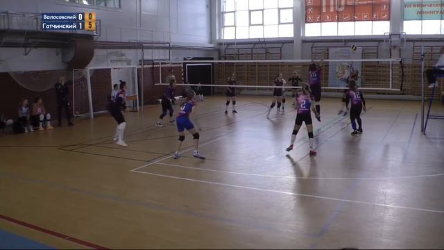 Кубок Лен., области. Волосовский р-он - Гатчинский р-он смотреть онлайн