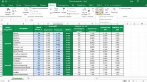 Подбор параметра Excel. Продвинутый уровень.