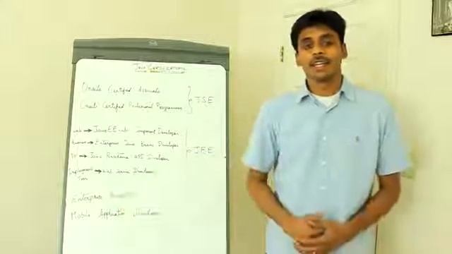 The introduction of Java Certification смотреть онлайн
