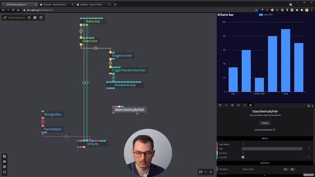 Fast and easy data visualization with Cables.gl and Apache ECharts смотреть онлайн