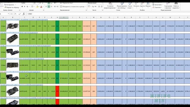 Сравним карты, Биток 10к+, Дуровы и ICO смотреть онлайн
