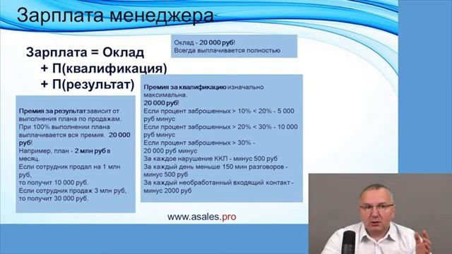 Вебинар «Настойчивый менеджер» смотреть онлайн