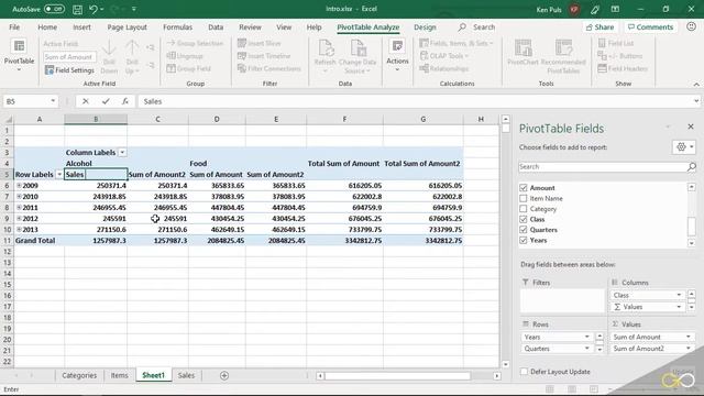 Excel Pivot Table Tutorial - 5 Easy Steps for Beginners смотреть онлайн