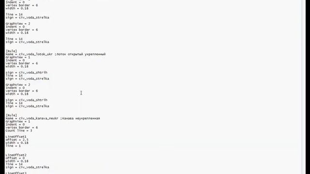 NanoCAD Геоника. Топоплан: расширение набора знаков и меню