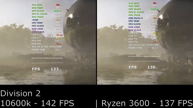 Intel i5 10600k vs AMD Ryzen 3600 - Which CPU is best for gaming? Intel vs AMD смотреть онлайн