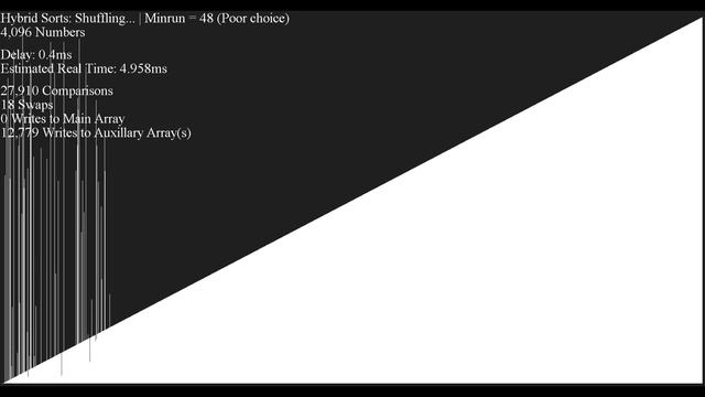 TimSort with Different Minruns смотреть онлайн
