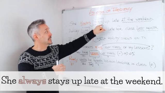 Adverbs of FREQUENCY (GREAT Lesson - WILL help you with TENSES) смотреть онлайн