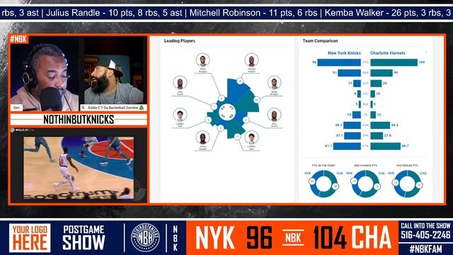 New York Knicks vs Charlotte Hornets Post Game Show смотреть онлайн