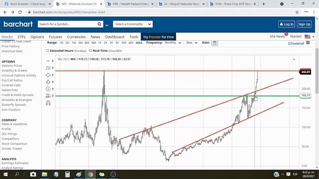 акции для трейдера, алгоритм поиска смотреть онлайн