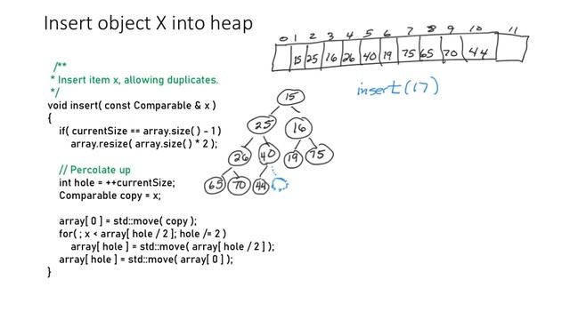 Inserting into a Binary Min-Heap by Dr. Dianne Foreback смотреть онлайн