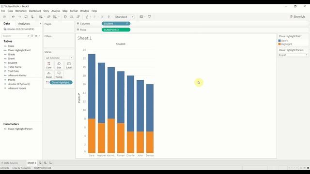 How and Why to use Dynamic Parameters - Tableau in Two Minutes смотреть онлайн