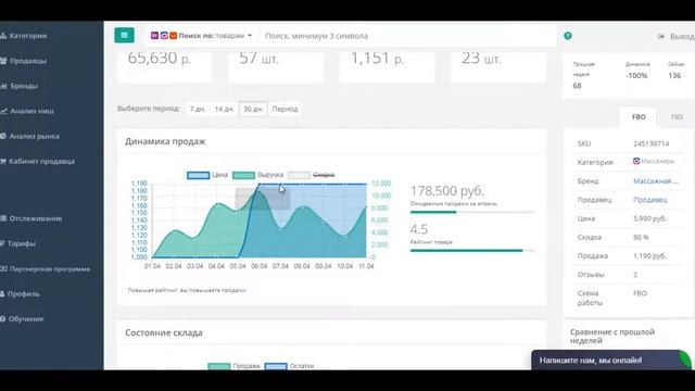 Продажи массажной подушки с подогревом на Ozon. Анализ маркетплейса смотреть онлайн