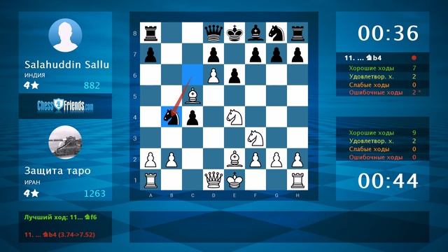 Chess Game Analysis: Защита таро - Salahuddin Sallu : 1-0 (By ChessFriends.com) смотреть онлайн