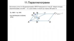 ОГЭ 23 | КАК РЕШИТЬ ЗАДАЧУ НА ПАРАЛЛЕЛОГРАММ И БИССЕКТРИСЫ УГЛОВ
