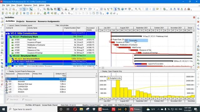 Interval for Time distributed data | Resource Analysis | settings in Primavera P6 | User Preference смотреть онлайн