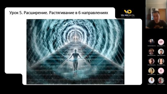 Sfedunet 5.0 Тренинг по публичным выступлениям. Дизайн презентаций. смотреть онлайн