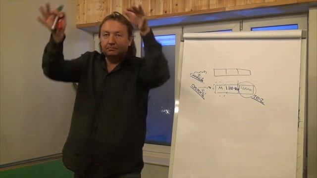 Беседы обо всём. часть - 7 смотреть онлайн