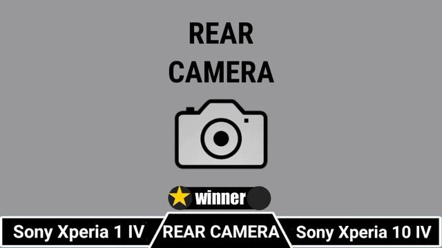 Sony Xperia 1 IV Vs Sony Xperia 10 IV смотреть онлайн