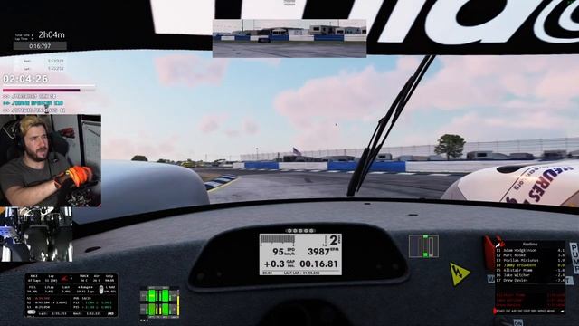 I'll Be Lucky To Survive This Race | 2.4 Hours of Suffering At Sebring смотреть онлайн