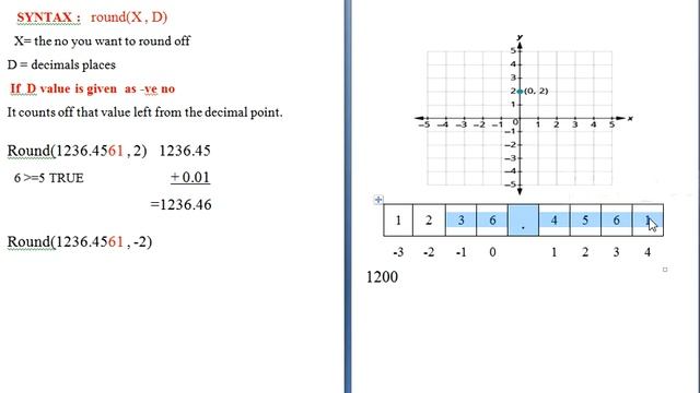 Mysql - round function with negative no as second argument смотреть онлайн