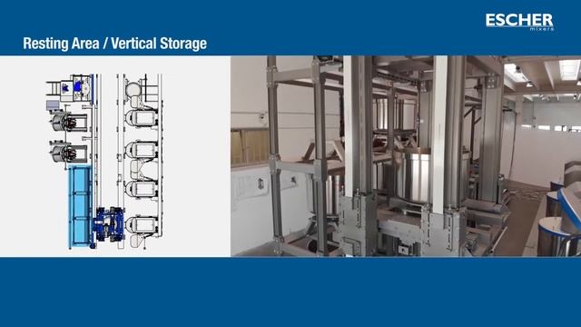 Escher mixers - Technical Overview смотреть онлайн