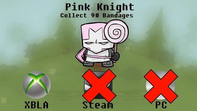 Super Meat Boy: All Characters