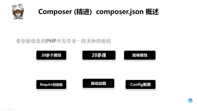 S03E01 Composer 精进 composer json 概述 смотреть онлайн