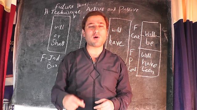 A2,MAGICAL FORMULA FOr Active passive,past #H TECHNIQUE wth syed haamid,bukharihamid786@gmail.co смотреть онлайн