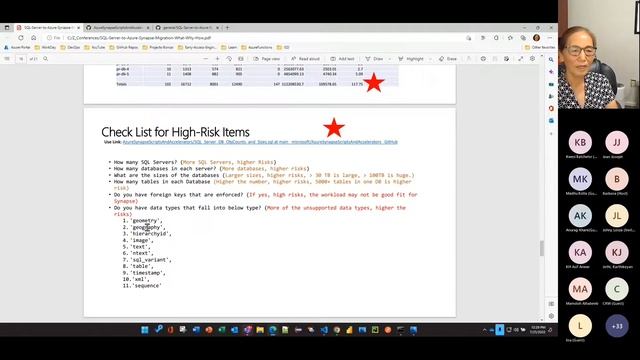 SQL Server Data Warehouse to Azure Synapse Migration - Gail Zhou смотреть онлайн
