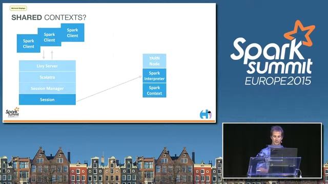 Building a REST Job Server for Interactive Spark as a Service смотреть онлайн
