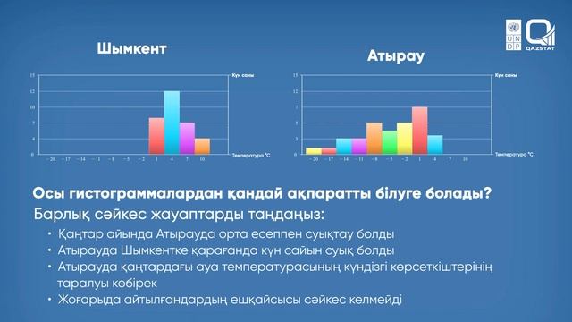 І деңгей, 5-сабақ. №1 ереже бойынша тапсырмаға бейне-жауап смотреть онлайн