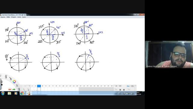 EXTENSIVO NOTURNO - TRIGONOMETRIA II - 27/10 смотреть онлайн